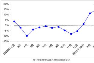 贴脸输出？西甲转播信号右下角贴反欧超水印 皇马正在比赛